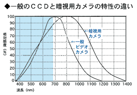 curve.gif (10629 bytes)