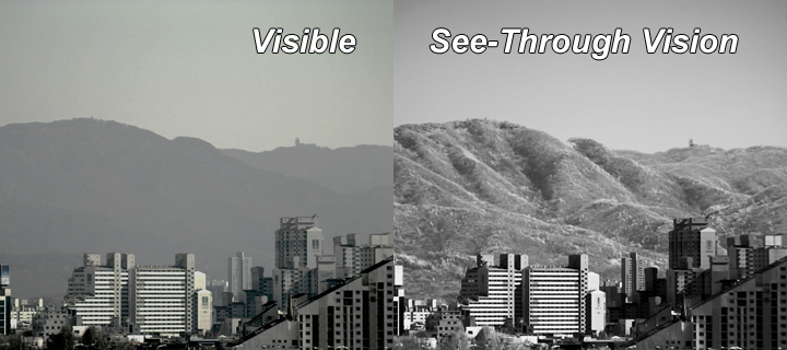 IR X-Ray Vision Cameras See Through Fog, Mist, Haze, Rain, Snow, Smog, Dust and Sand