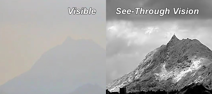 IR X-Ray Vision Cameras See Through Fog, Mist, Haze, Rain, Snow, Smog, Dust and Sand