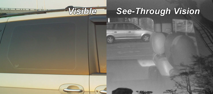 IR X-Ray Vision Cameras See Through  Tinted Windows